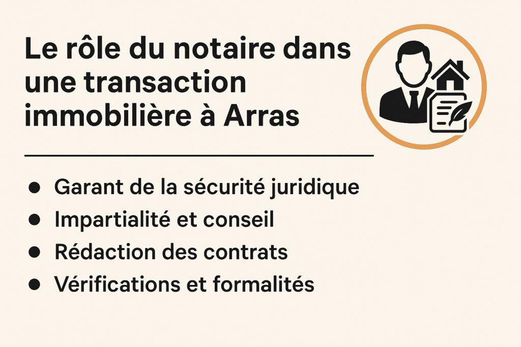 role notaire transaction immobiliere arras